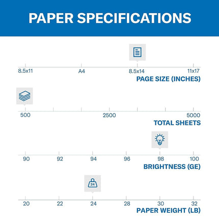 Hammermill Printer Paper, papier pour imprimante laser de qualité supérieure, 24 lb, 8,5 x 14 - 1 rame (500 feuilles) - 98 de blancheur, fabriqué aux États-Unis, 104612