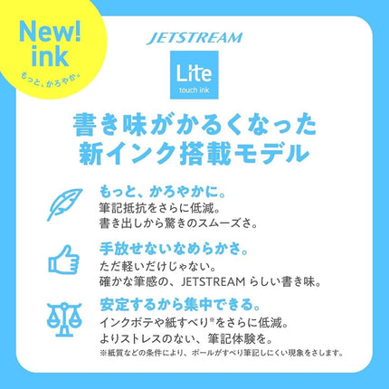 Mitsubishi Pencil Oil Based Ballpoint Pen Jet Stream Light Touch Ink 10pcs 0.7 Light Blue SXNLS07.8 10P