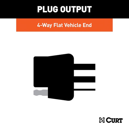 CURT Manufacturing 56161 Vehicle-Side Custom 4-Pin Trailer Wiring Harness,Fits Select Honda Odyssey,Black