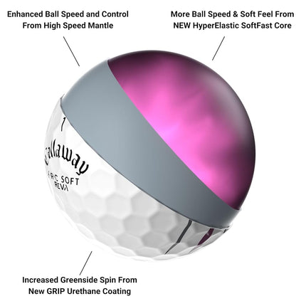 Callaway Golf ERC Soft REVA Golf Ball 2023, one dozen