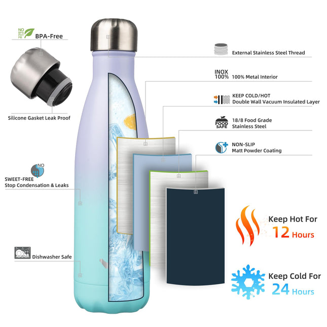 Konokyo Insulated Water Bottles,17oz Double Wall Stainless Steel Vacumm Metal Flask for Sports Travel,Oasis