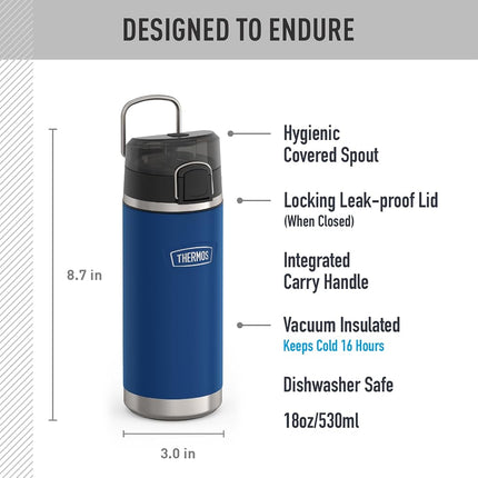 THERMOS ICON Series by Stainless Steel Kids Water Bottle with Spout, 18 Ounce, Navy