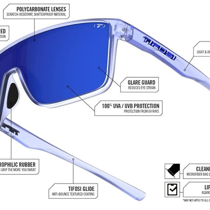 Tifosi Sanctum Sunglasses, Ideal For Cycling, Golf, Hiking, Running, Tennis & Pickleball, Lifestyle (Matte Gunmetal, Cobalt Blue Mirror, Smoke)