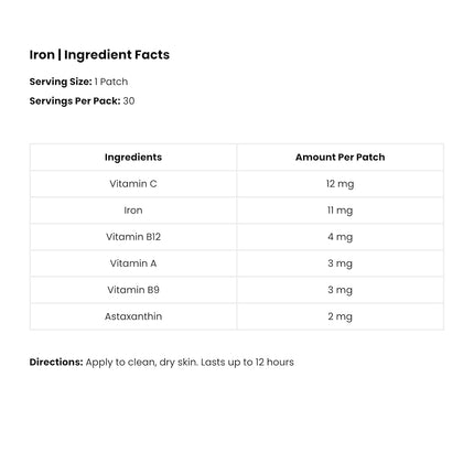 The Patch Remedy Iron Patch | Iron Bisglycinate, Vitamin C, Methylfolate, B12, Beta-Carotene, Astaxanthin | 30 Patches