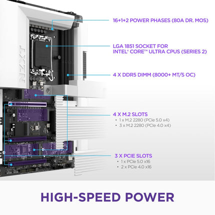 NZXT N7 Z890 - Intel Z890 LGA 1851 ATX Motherboard - White