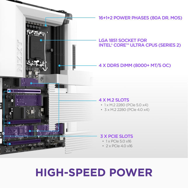 NZXT N7 Z890 - Intel Z890 LGA 1851 ATX Motherboard - White