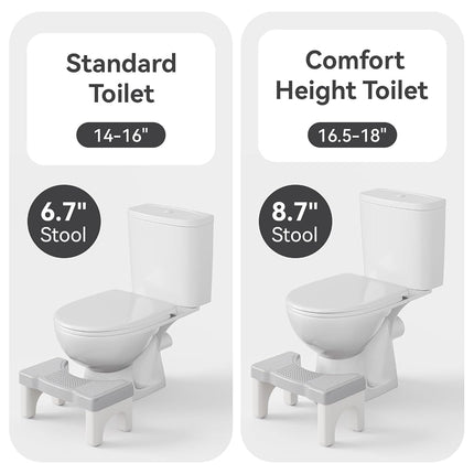 Kzeirm 9 inch Toilet Step Stool Squat Adult, Upgraded Toilet Feet Stool, Bathroom Poop Stools for Adults, Pooping Stool Strong Loading Bear Capacity, White, 1 Pack