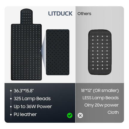 36.3"*15.8" Body Red Light Therapy Mat, Eligible Red Light Therapy Blanket, 325pcs 2in1 LEDs(660nm& 850nm), Premium Leather, Adjustable Timer & Intensity