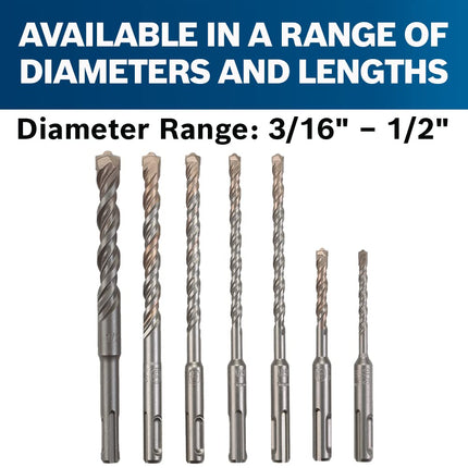 Bosch Professional 7 Piece Carbide-Tipped SDS-plus Rotary Hammer Drill Bit Set with Storage Case HCK001 , Gray