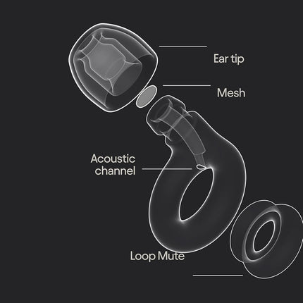 Loop Engage 2 Plus Ear Plugs - Noise Relief with Clear Speech + Mute