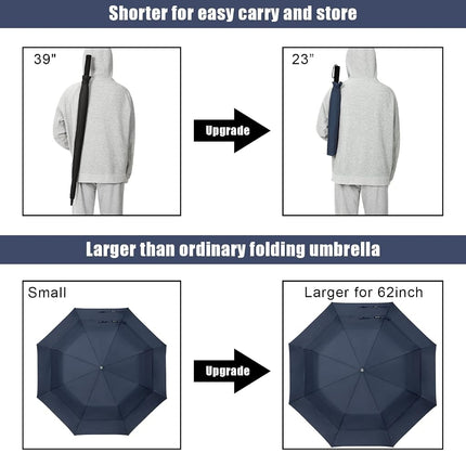 G4Free 62inch Portable Golf Umbrella Automatic Open Large Oversize Vented Double Canopy Windproof Waterproof Sport Umbrellas(Blue/Navy)