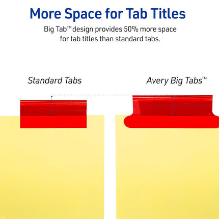 Avery Binder Dividers - 5-Tab Insertable Multicolor Big Tabs for Binders, 6 Sets of Dividers (11109)