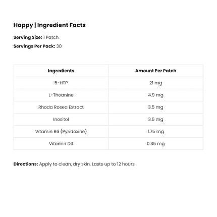The Patch Remedy Happy Patch | 5‑HTP, L‑Theanine, Rhodiola, Inositol, Vitamin B6 & D3 | 30 Patches