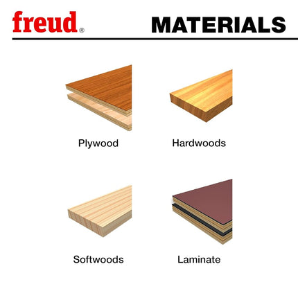 Freud LU83R008 8-Inch 40 Tooth ATB Thin Kerf Combination Saw Blade with 5/8-Inch Arbor and PermaShield Coating