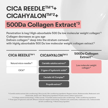 VT COSMETICS Collagen Reedle Shot 100 Microneedling Serum 1.69Fl Oz