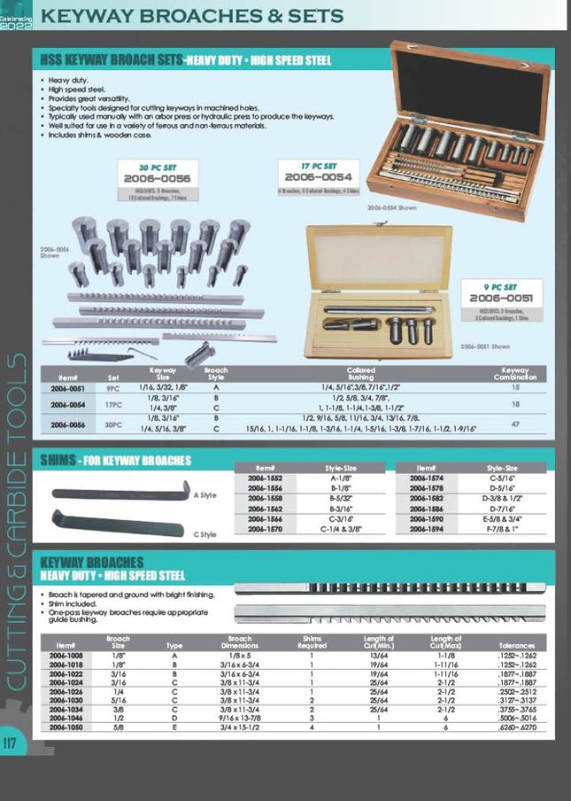 HHIP 2006-1318 Steel C Collared Keyway Bushing, 1-1/4"