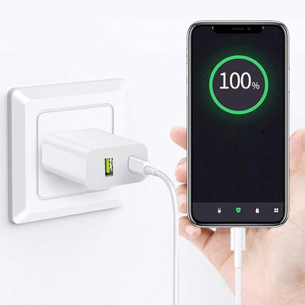 VNUUUXO 2 Charging Blocks Dual USB Port with Power Supply
