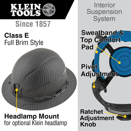 Klein Tools 60345 Hard Hats, Black