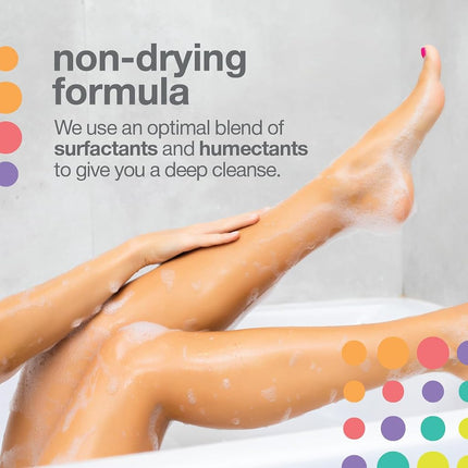 TOUCH Exfoliante Corporal Limpiador para Queratosis Pilaris – Gel de ducha KP con 15% de ácido glicólico, aloe vera y ácido hialurónico – 236 ml