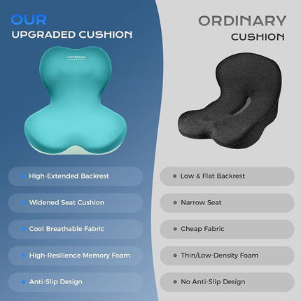 Coverado Car Seat Cushion and Lumbar Support Pillow One Piece, Memory Foam Ergonomic Back Support Driving Seat Cushion for Back Pain, Non-Slip Washable Cushion for Car, Driver, Office