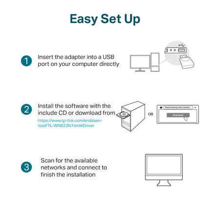 TP-Link TL-WN823N Mini WiFi Dongle, USB WiFi Adapter for PC