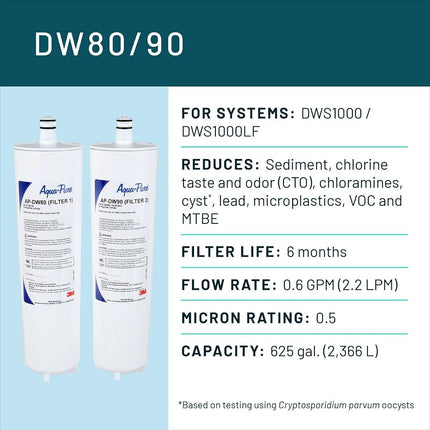 3M Aqua-Pure Under Sink Replacement Water Filter - Model AP-DW80/90 by 3M AquaPure