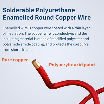 BNTECHGO 24 AWG Magnet Wire - Enameled Copper Wire - Enameled Magnet Winding Wire - 1.0 lb - 0.0197" Diameter 1 Spool Coil Red Temperature Rating 155℃ Widely Used for Transformers Inductors