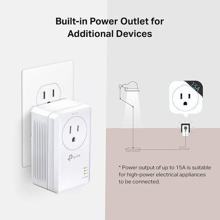 TP-Link TL-PA7017P KIT, AV1000 Gigabit Powerline Adapter Kit