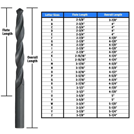 Broca de longitud Jobber de acero de alta velocidad Qualtech serie DWDN de Drill America, acabado de óxido negro, vástago redondo, flauta espiral, punta convencional de 118 grados, tamaño P (paquete de 6)
