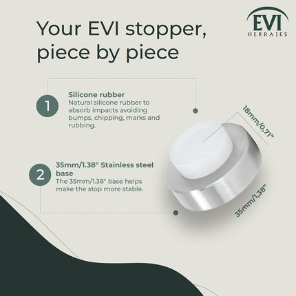 EVI Herrajes | Stainless Steel Door Stopper | Ø35x18mm | Wall Protector | Adhesive + Screw Fixing | Matte Finish | Mod I-254-BAM