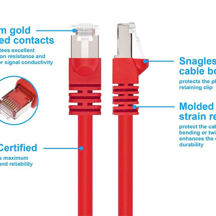Monoprice Cat6A Ethernet Patch Cable - Network Internet Cord - RJ45, 550Mhz, STP, Pure Bare Copper Wire, 10G, 26AWG, 7ft, Red
