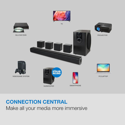Système de cinéma maison 5.1 iLive Electronics avec Bluetooth, 6 enceintes surround, mural, télécommande incluse, noir (IHTB159B)