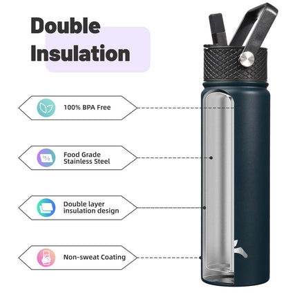 Konokyo Insulated Water Bottle with Straw,22oz 3 Lids Metal Bottles Stainless Steel Water Flask,Navy Blue