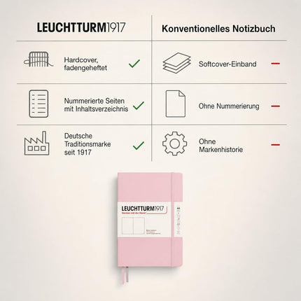 Notebook Medium (A5), Hardcover, 251 numbered pages, Powder, plain pages