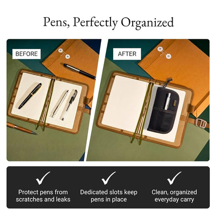 LOCHBY® Quattro | Slim and Elegant Pen Pouch, Durable Waxed Canvas, Lightly Padded for Fountain Pen and Mechanical Pencil, Compact Design Holds 4 Pens, for Everyday Carry, Travel and Creative Artists