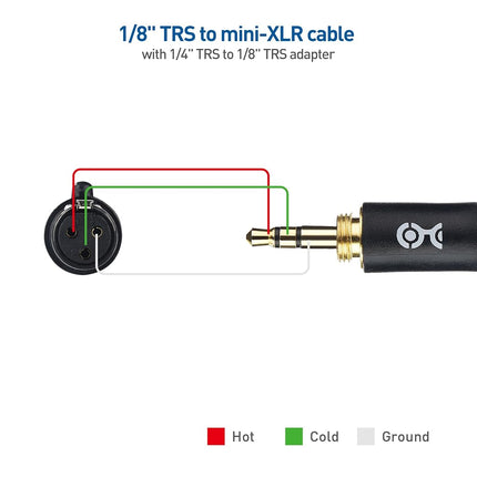 Cable Matters Premium Braided 3.5mm to Mini XLR Headphone Cable 4 ft - Compatible with Beyerdynamic DT 1770 Pro, DT 1990 Pro, AKG K240, K182, K175, K182, K245, K371, and Q701 Headphones