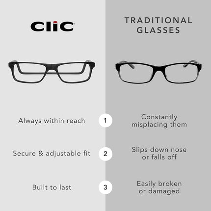 Clic Magnetic Executive Reading Glasses in Black ; 3.00