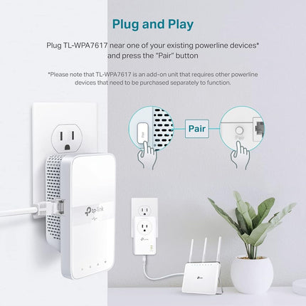 TP-Link Powerline WiFi Extender TL-WPA7617 - AC1200 Dual Band Powerline Network Extender, Gigabit Port, Passthrough, OneMesh, Ethernet Over Power, ???-?? ????