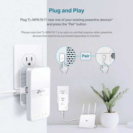 Extensor WiFi Powerline TP-Link TL-WPA7617 - Extensor de Red Powerline de Doble Banda AC1200, Puerto Gigabit, Toma de Corriente Integrada, OneMesh, Ethernet por Red Eléctrica, ???-?? ????