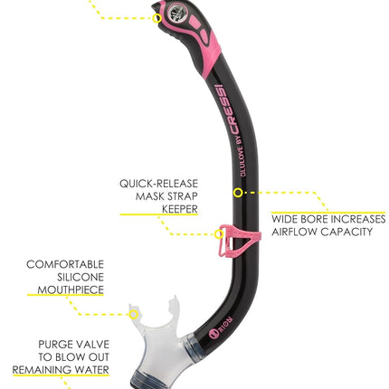 Cressi Ikarus & Orion, Black/Pink