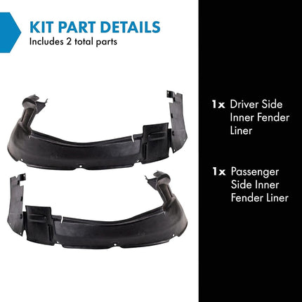 TRQ Inner Fender Liner Set Compatible with 1991-1996 Buick Regal