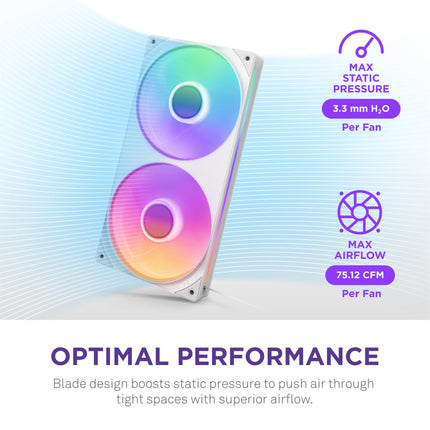 NZXT F240 RGB Core - 240mm Single-Frame RGB Fan Unit - White