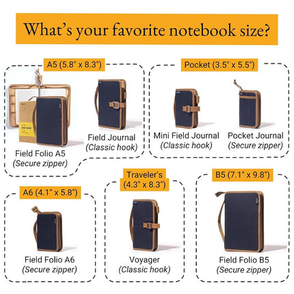 LOCHBY® Field Folio A5 | Zipper Journal Notebook Cover | Water Resistant Waxed Canvas | Included Tomoe River Notebook | Perfect for Travel, Art, Bullet Journal