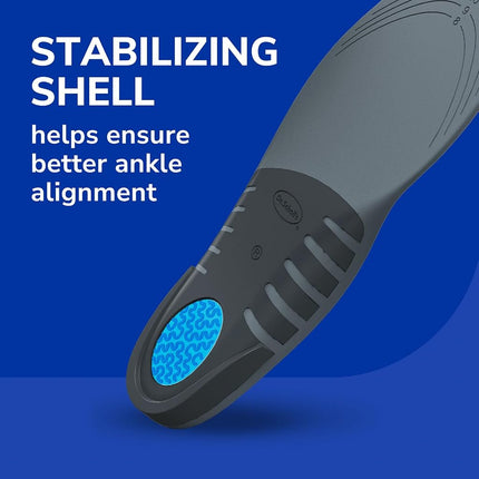 Stabilizing Support Insole for Men