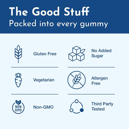 DR. MORITZ Magnesium Gummies Sugar-Free - Calm Supplement for Children, Chews Kids & Adults (60 Count),1