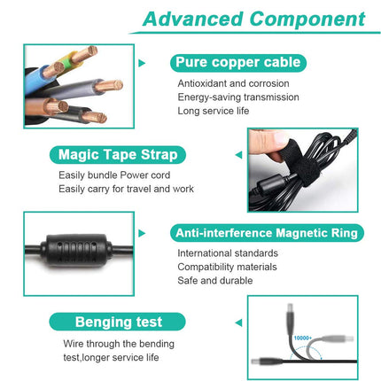 HKY Adaptador de CA de 24 V compatible con todas las máquinas CPAP y BiPAP ResMed S9 Serie ResMed S9 AutoSet/AutoSet for Her/Elite/Escape Auto/Escape/VPAP Cable de fuente de alimentación de repuesto ResMed S9 de 90 W