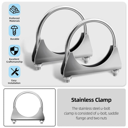 Glarks 2Pcs 304 Stainless Steel Exhaust U-Clamps 45MM (1-3/4in) Muffler Exhaust Clamps U-Bolt Clamps Design with Saddle Flange for Exhaust Tail Pipe