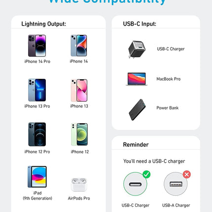 Cable Anker 310 USB C a Lightning (1,8 m, paquete de 2, azul), certificado MFi para la serie iPhone 14 y más (cargador no incluido)