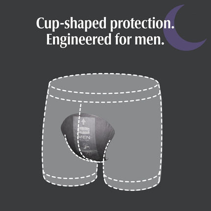 Depend Guards Incontinence Pads for Men, Overnight Absorbency, 42 Count, Packaging May Vary