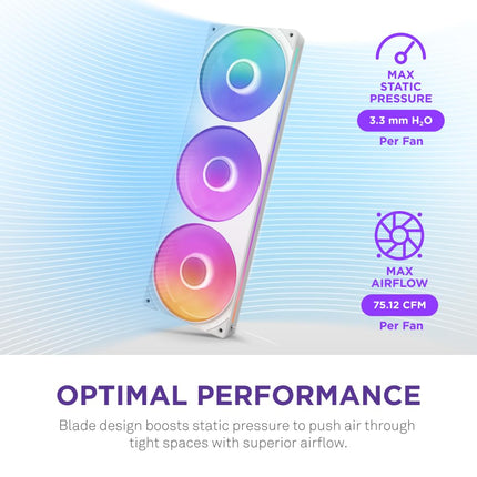 NZXT F360 RGB Core - 360mm Single-Frame Fan Unit with 3 x 120mm RGB Fans - Speed & Lighting Control - High Static Pressure & Airflow - Fluid Dynamic Bearings - 8 aRGB LEDs Per Fan - White